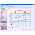 Click to enlarge the HealthFrame software growth chart